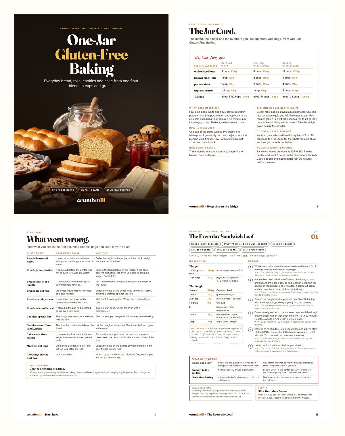 One-Jar Gluten-Free Baking with the Jar Card, the What Went Wrong table and a page of the print edition